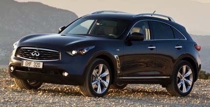 Infiniti-FX37_2009_1024x768_wallpaper_02