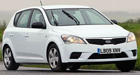 kia_ceed